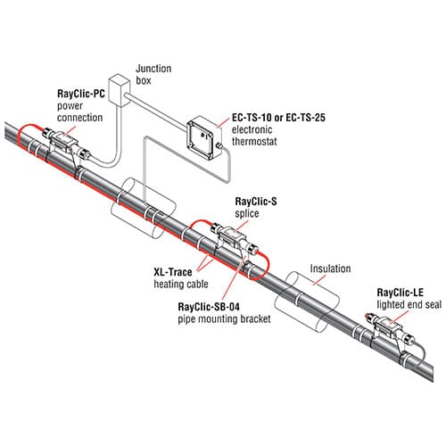Fuel Oil Flow Maintenance  preview 1