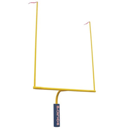 Football Goal Posts: All Pro preview 1