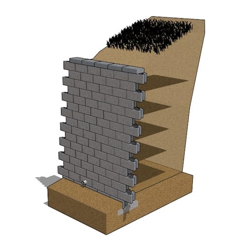 preview of GravityStone® EVO (A.B.A. Fat Face 2.0) - M.S.E.