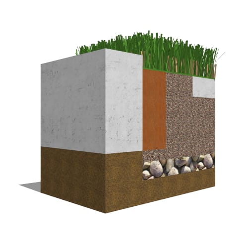 PerfectLawn 82™