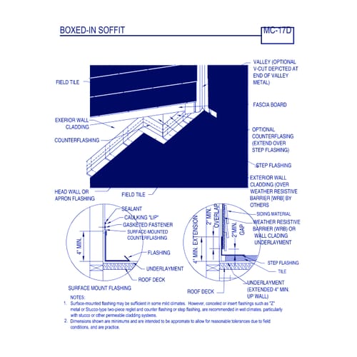 preview of Boxed-in Soffit ( MC-17d )