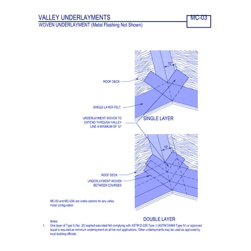 preview of Valley Underlayments - Woven Underlayment ( MC-03 )