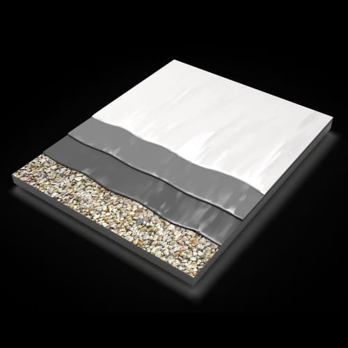 Liquid Applied Roofing Details