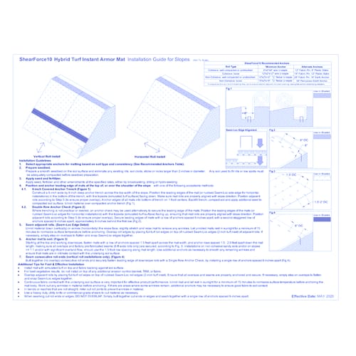 preview of InstaTurf® ShearForce™ 10: Erosion Control Slope Install
