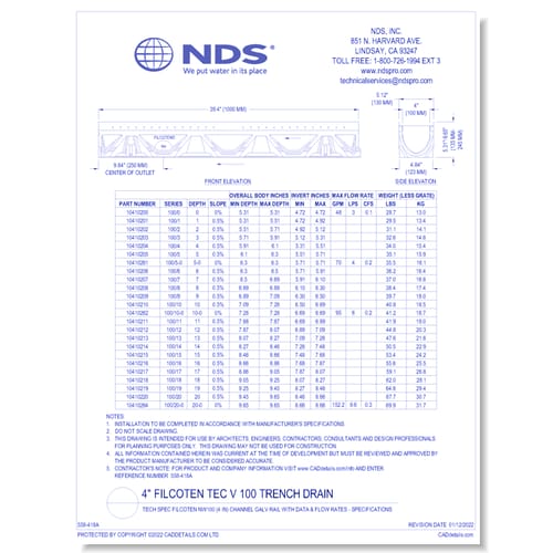 Spec Filcoten NW100 (4 in) Channel Galv Rail with Data & Flow Rates (Part 2)