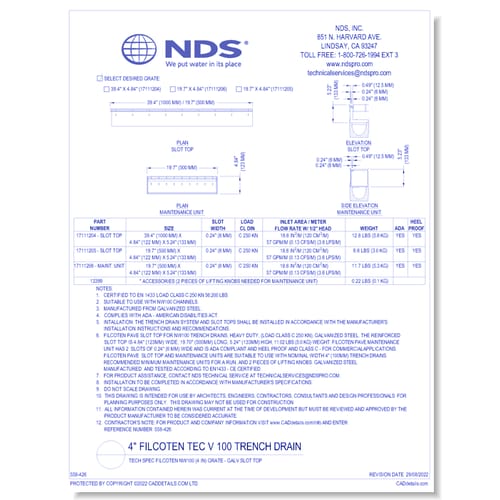 Grate: Spec Filcoten NW100 (4 in) - GALV Slot Top - Maintenance Unit
