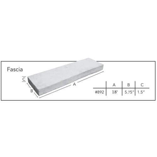 Accents and Trim - Fascia preview 1