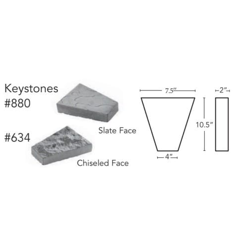 Accents and Trim - Keystones preview 2