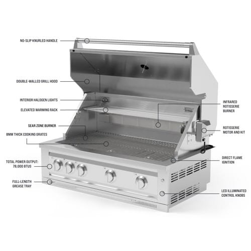 SKU 69597: Outdoor Kitchen Signature Series 11 Piece L Shaped Cabinet Set with 3 Drawer, Bar, Dual Side Burner, Grill and Grill Cabinet- 40 inch, Natural Gas, SS Countertop preview 3