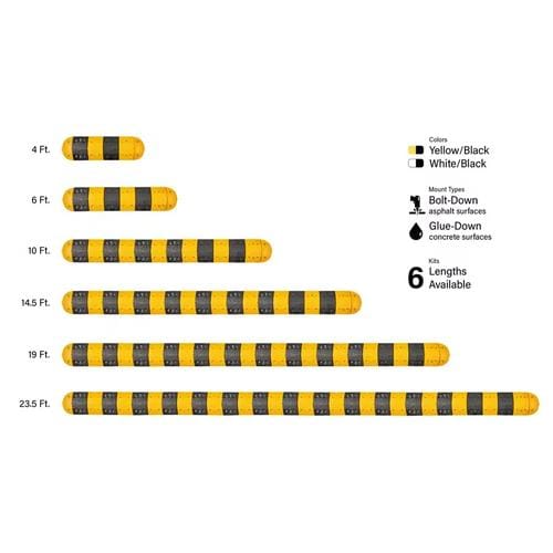 Premium Recycled Rubber Speed Bump Kits preview 8