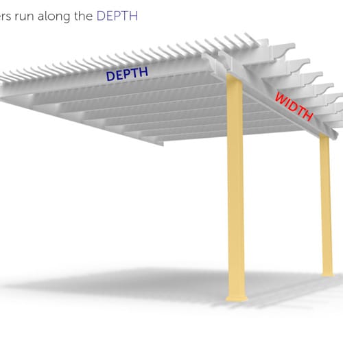 20' x 20' Traditional Attached Vinyl Pergola preview 10