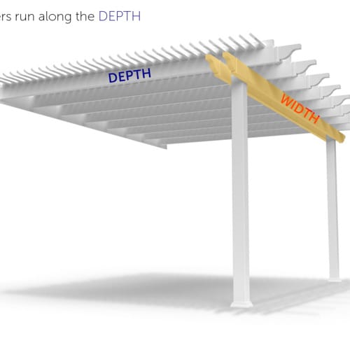 16' x 20' Traditional Attached Vinyl Pergola preview 15