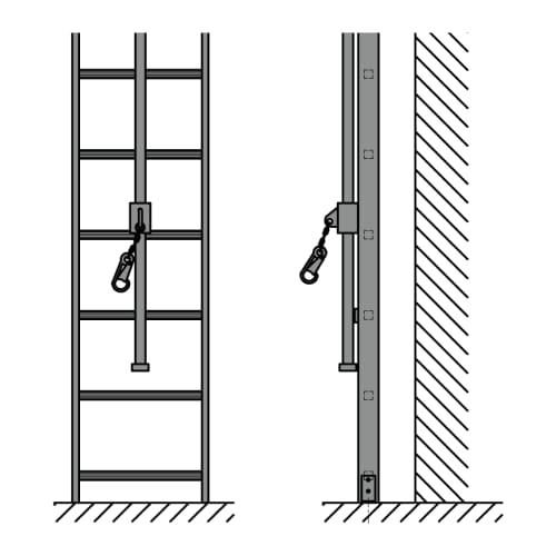 Rail & Harness Fall Arrest System