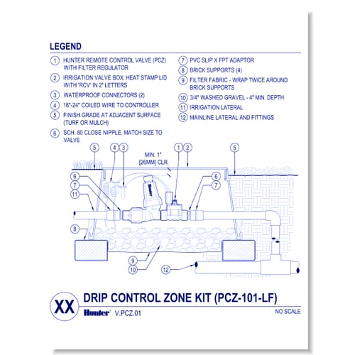 Valves - PCZ-101 Drip Zone Control Kit - 10" Round Valve Box (2 of 4)
