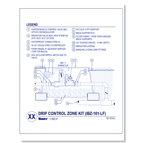 Valves - ICZ-101-LF
