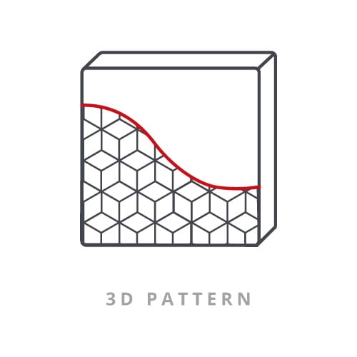 3D Preview