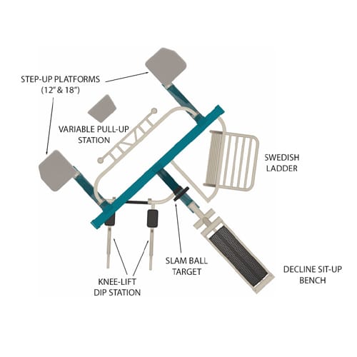 CAD Drawings BIM Models GameTime 14911 - THRIVE 250 Outdoor Gym