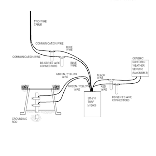 CAD Drawings Rain Bird Corporation Sensor Decoder and Generic Sensor
