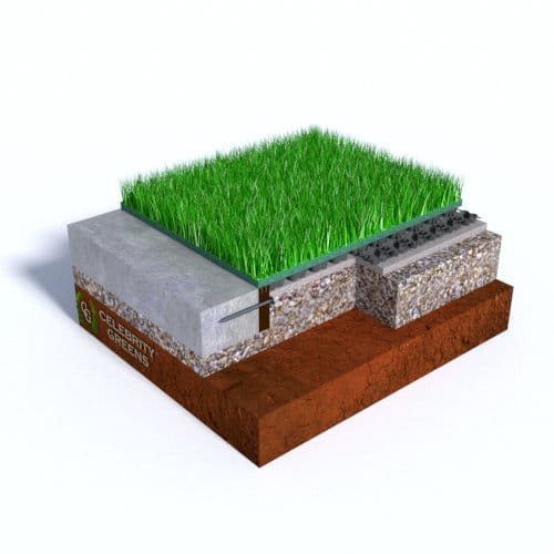 3D Preview