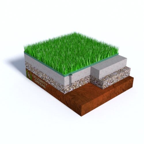 3D Preview
